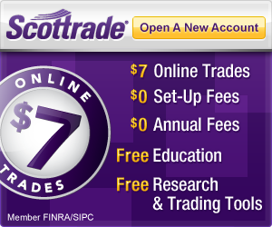 roth ira contribution limits with Scottrade